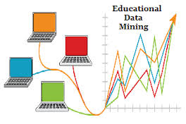 educational data mining